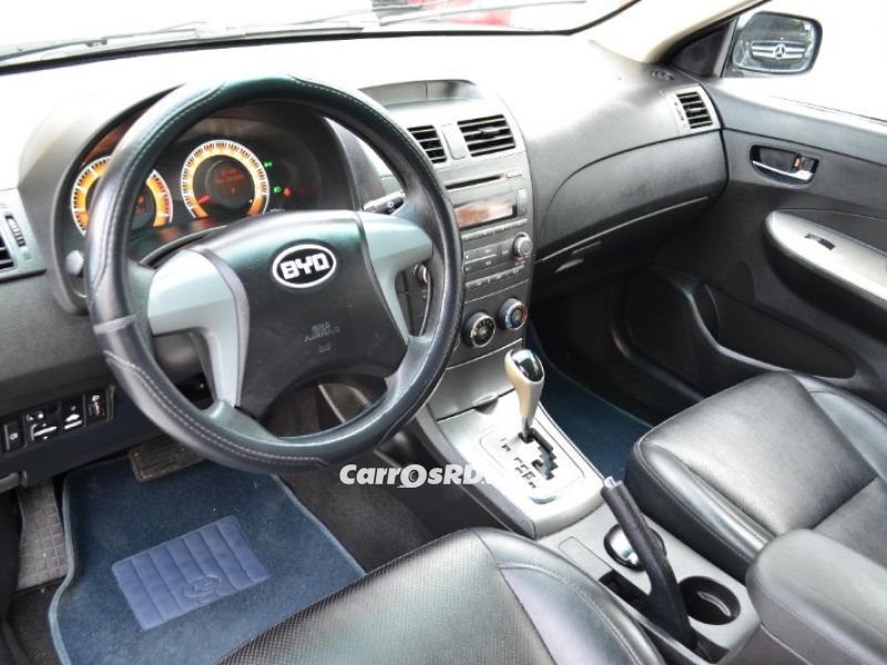 BYD